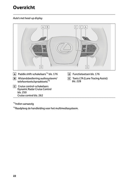 2025-2026 Lexus LBX Owner's Manual | Dutch