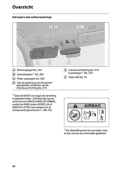 2025-2026 Lexus LBX Owner's Manual | Dutch
