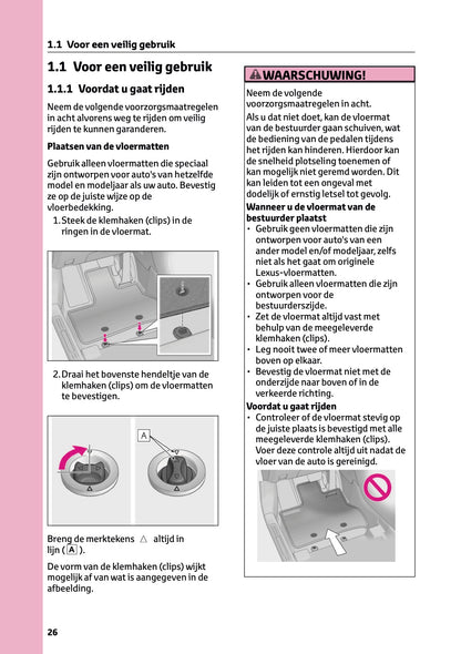 2025-2026 Lexus LBX Owner's Manual | Dutch