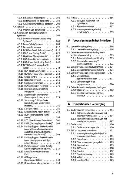 2025-2026 Lexus LBX Owner's Manual | Dutch