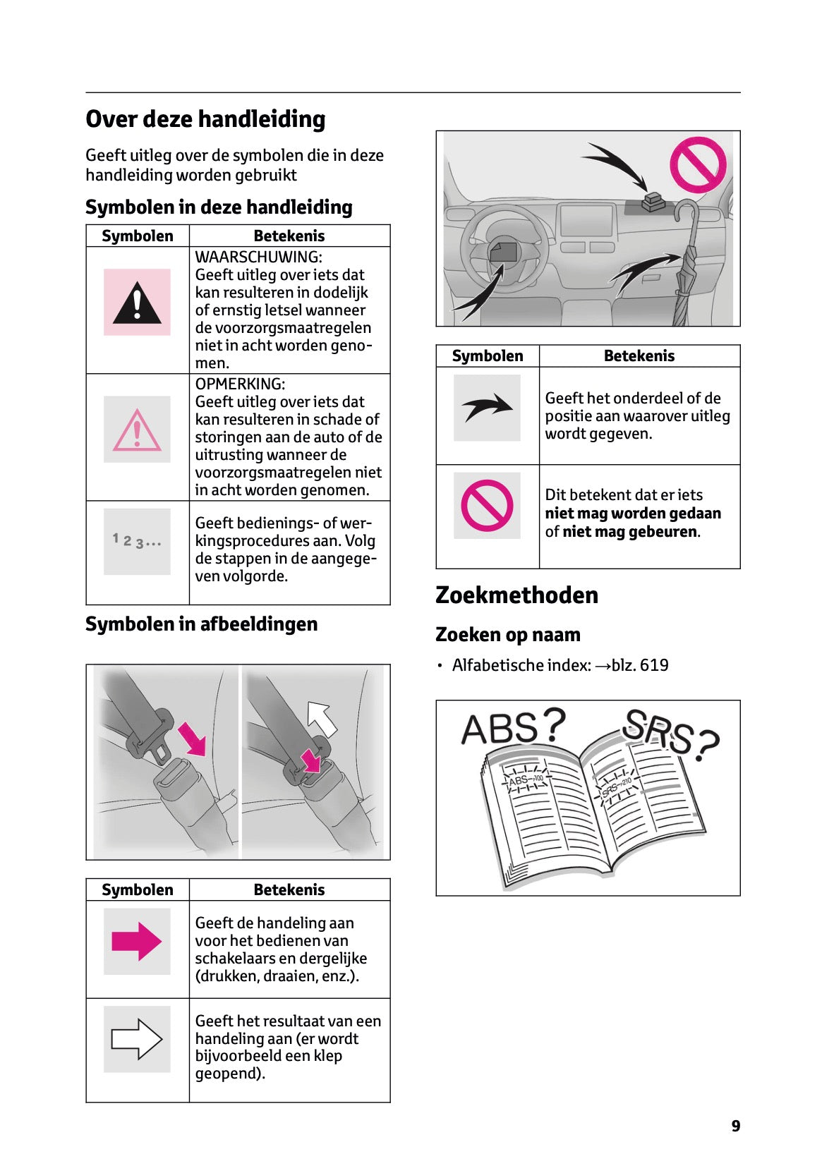 2025-2026 Lexus LBX Owner's Manual | Dutch