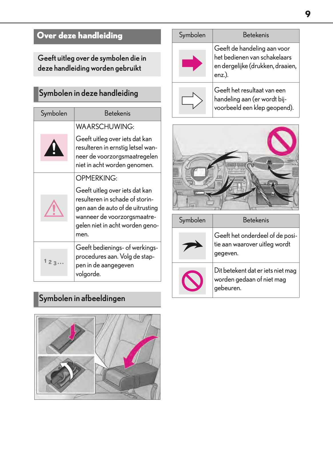 2020-2021 Lexus NX 300h Owner's Manual | Dutch