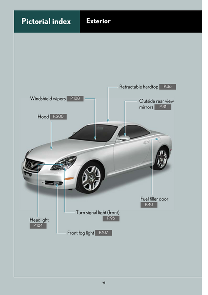 2007 Lexus SC430 Owner's Manual | English