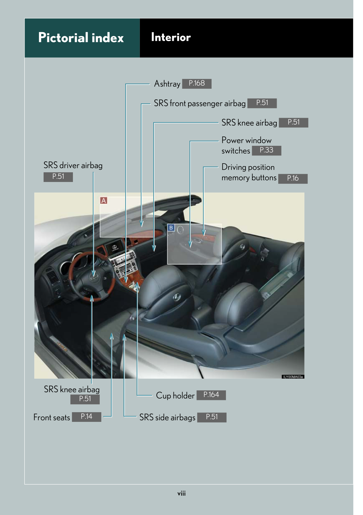 2007 Lexus SC430 Owner's Manual | English