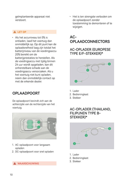 2025-2026 Leapmotor B10 Owner's Manual | Dutch
