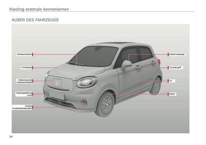 2025 Leapmotor T03 Owner's Manual | German