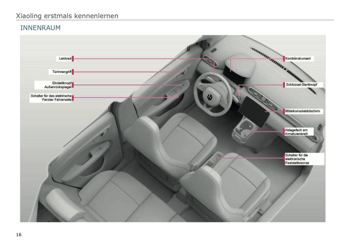 2025 Leapmotor T03 Owner's Manual | German