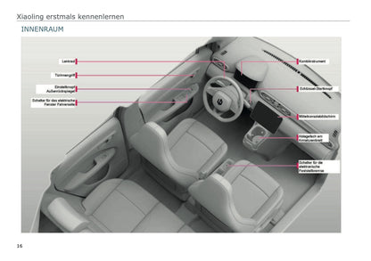 2025 Leapmotor T03 Owner's Manual | German