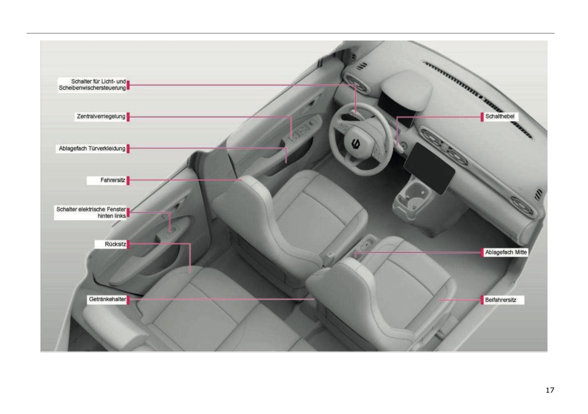 2025 Leapmotor T03 Owner's Manual | German