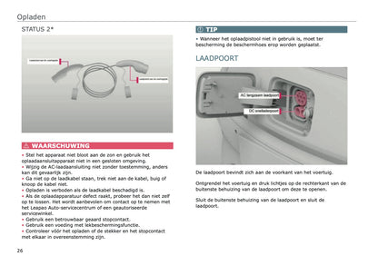 2025 Leapmotor T03 Owner's Manual | Dutch