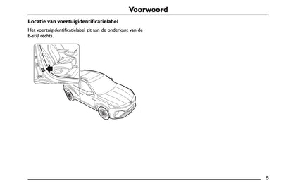 2022 MG Marvel R Owner's Manual | Dutch