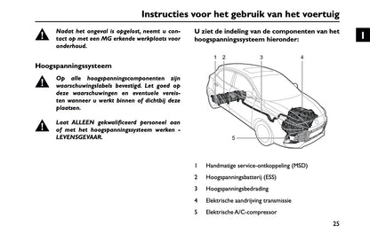 2023-2025 MG MG3 Hybrid+ Owner's Manual | Dutch