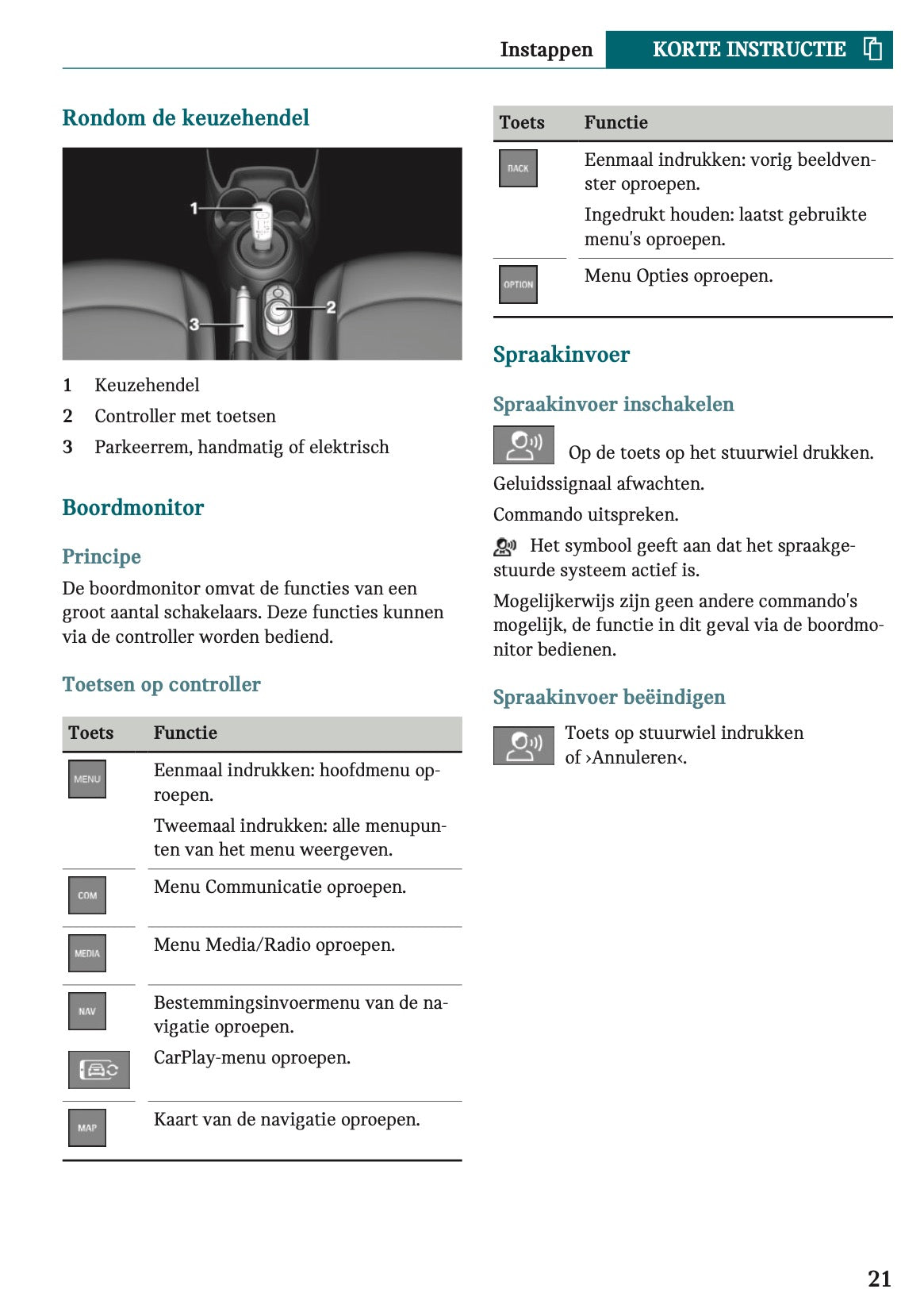 2022-2023 Mini Cabrio Owner's Manual | Dutch