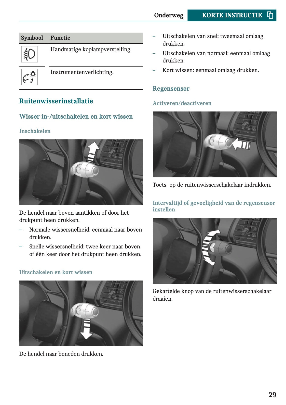 2022-2023 Mini Cabrio Owner's Manual | Dutch