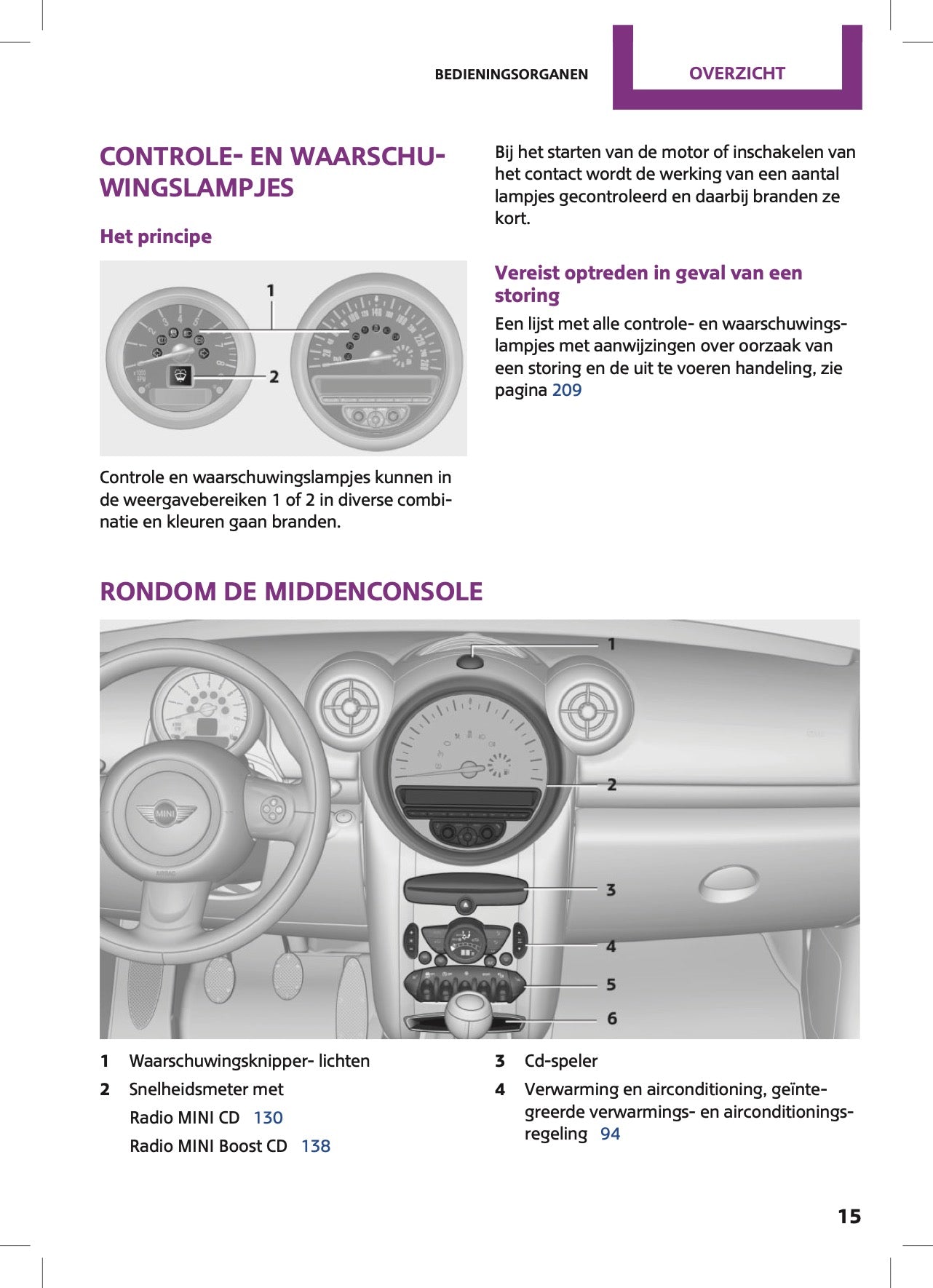 2015 Mini Countryman/Paceman Owner's Manual | Dutch