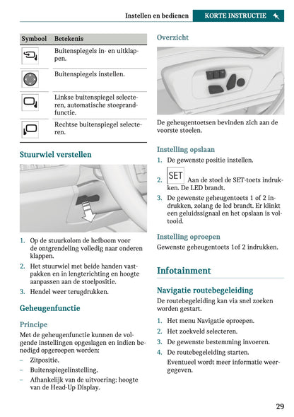 2024 Mini Countryman Owner's Manual | Dutch