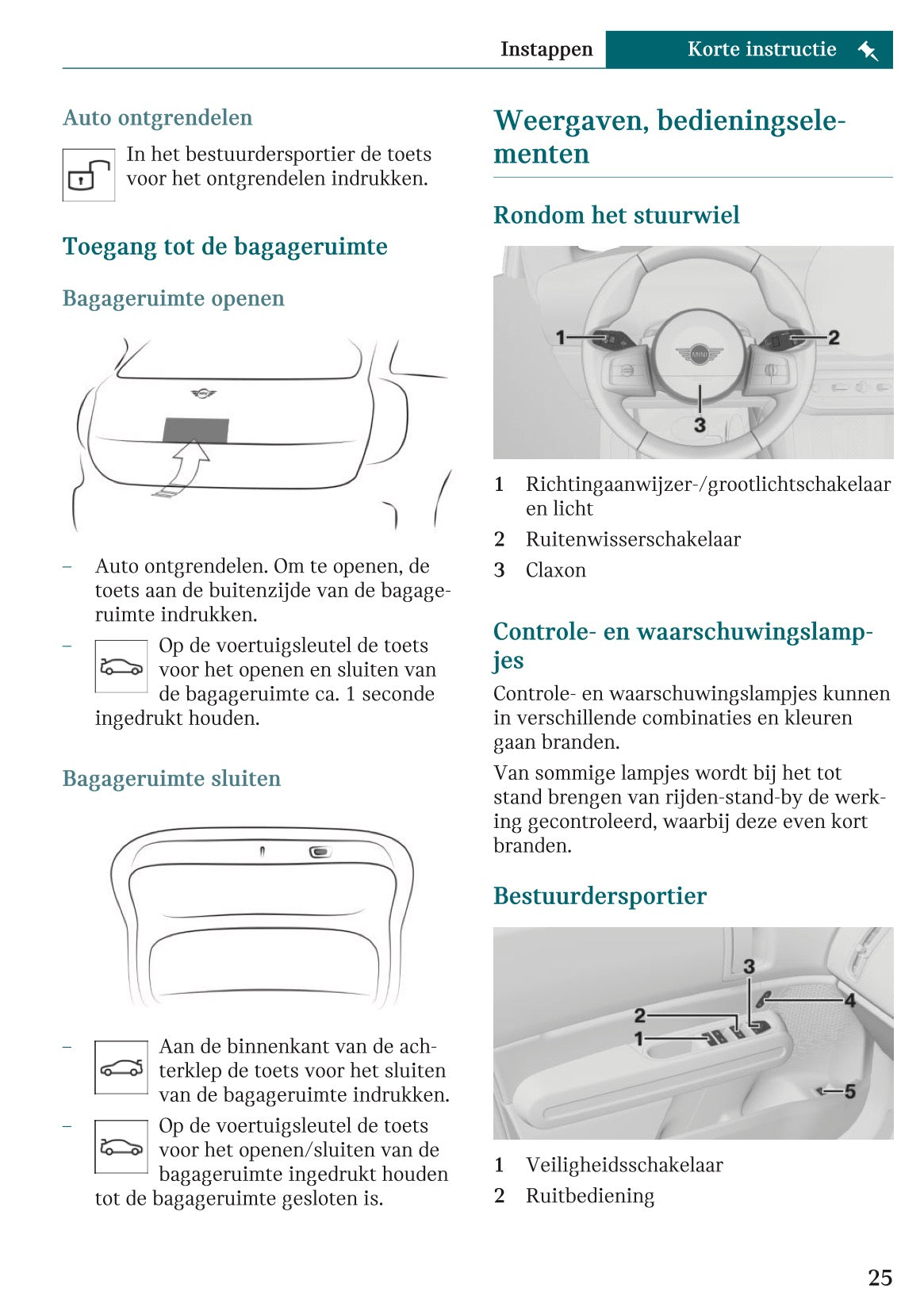 2025-2026 Mini Countryman Owner's Manual | Dutch