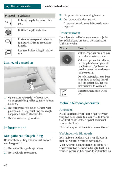 2025-2026 Mini Countryman Owner's Manual | Dutch