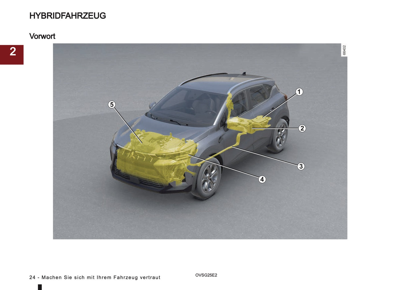 2025 Mitsubishi ASX Owner's Manual | German