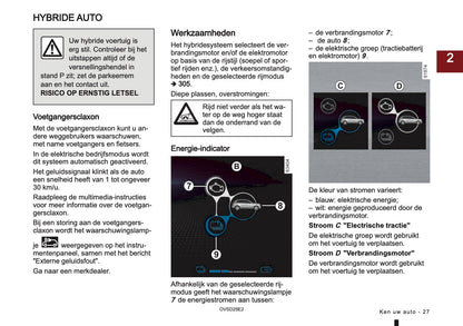 2025 Mitsubishi ASX Owner's Manual | Dutch