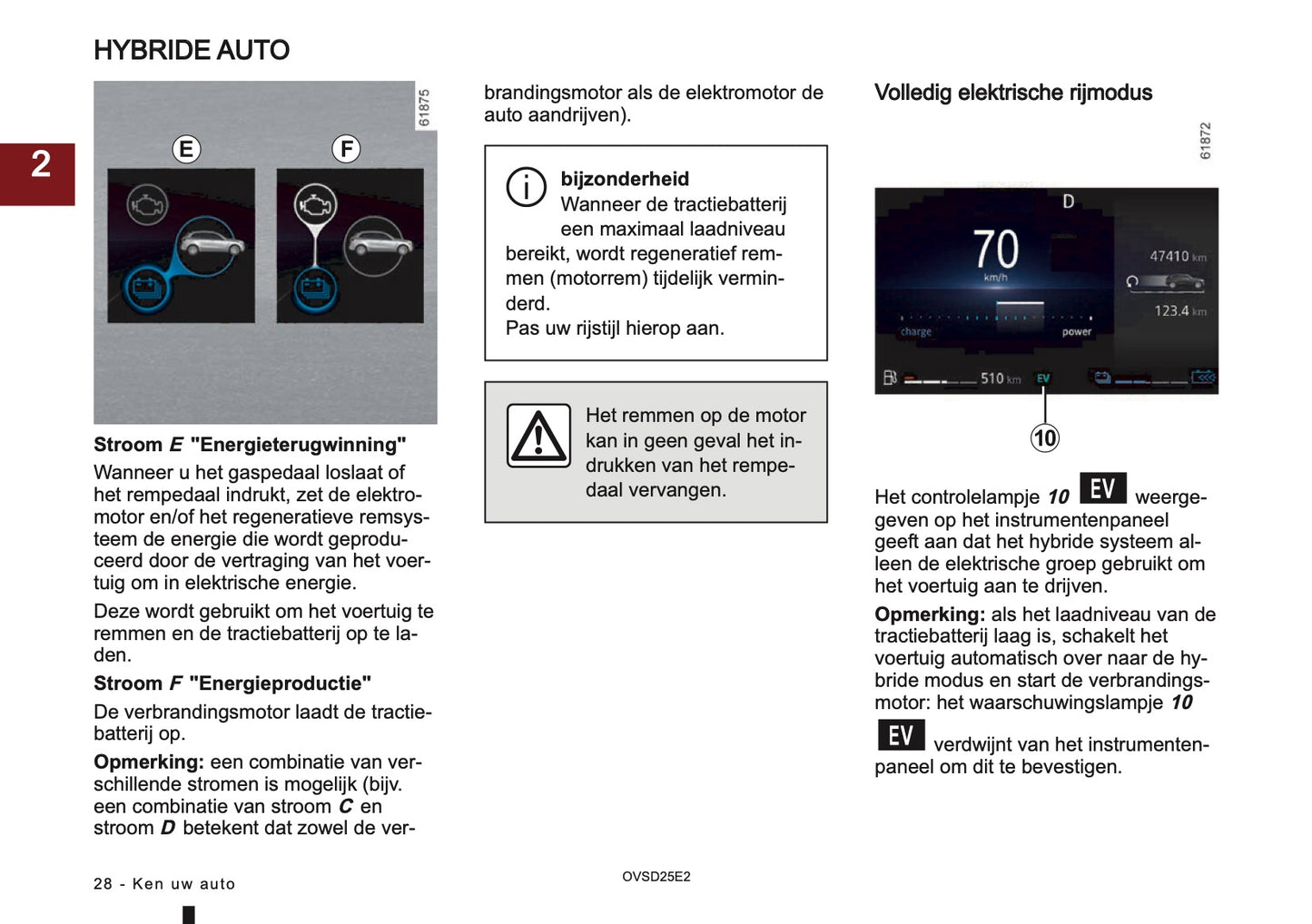 2025 Mitsubishi ASX Owner's Manual | Dutch