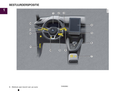 2025 Mitsubishi ASX Owner's Manual | Dutch