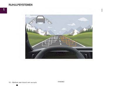 2026 Mitsubishi ASX Owner's Manual | Dutch