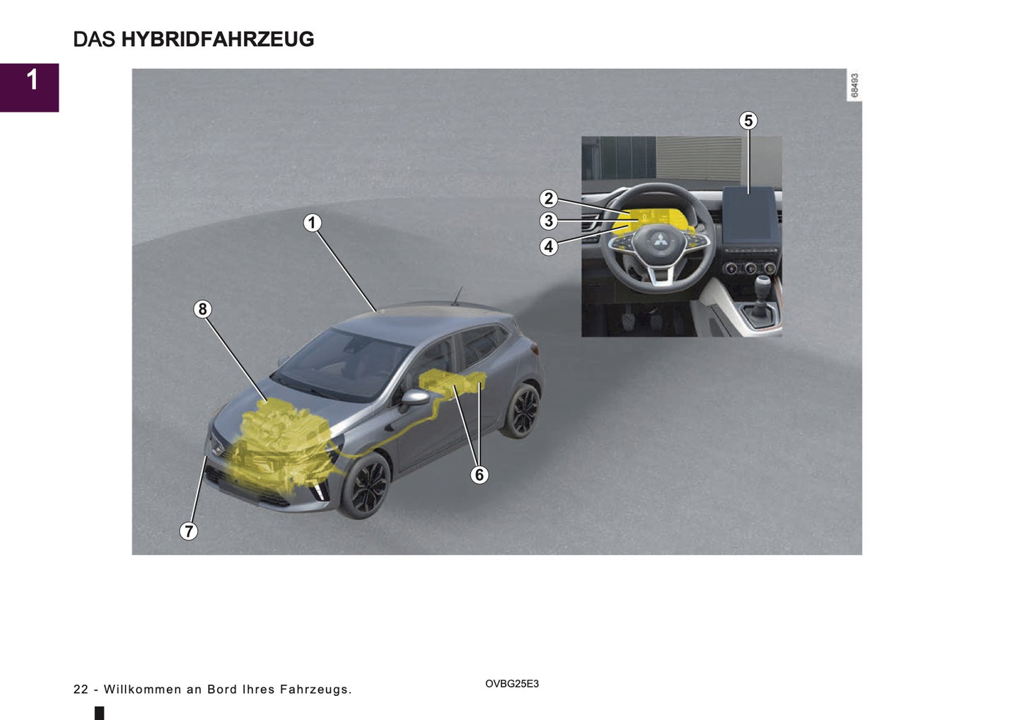 2025 Mitsubishi Colt Owner's Manual | German