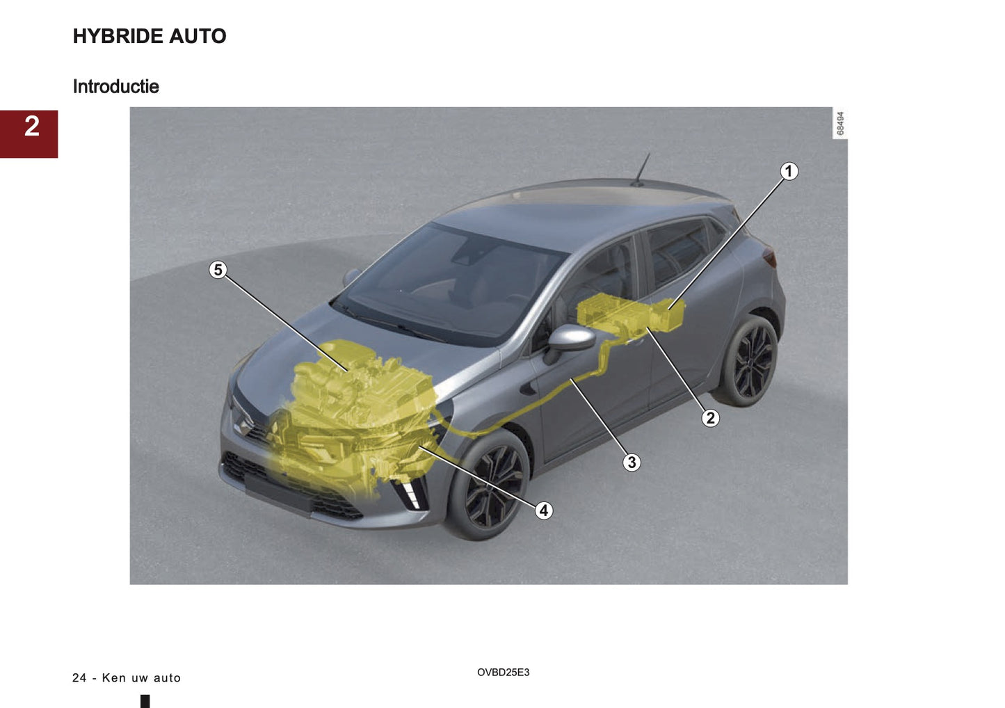 2025 Mitsubishi Colt Owner's Manual | Dutch