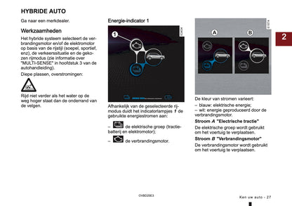 2025 Mitsubishi Colt Owner's Manual | Dutch
