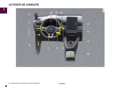 2026 Mitsubishi Grandis Manuel du propriétaire | Français