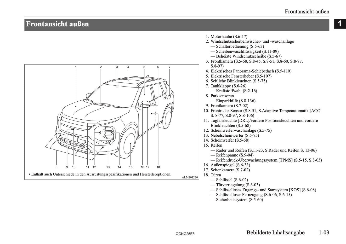 2025 Mitsubishi Outlander PHEV Owner's Manual | German