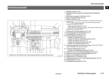 2025 Mitsubishi Outlander PHEV Owner's Manual | German