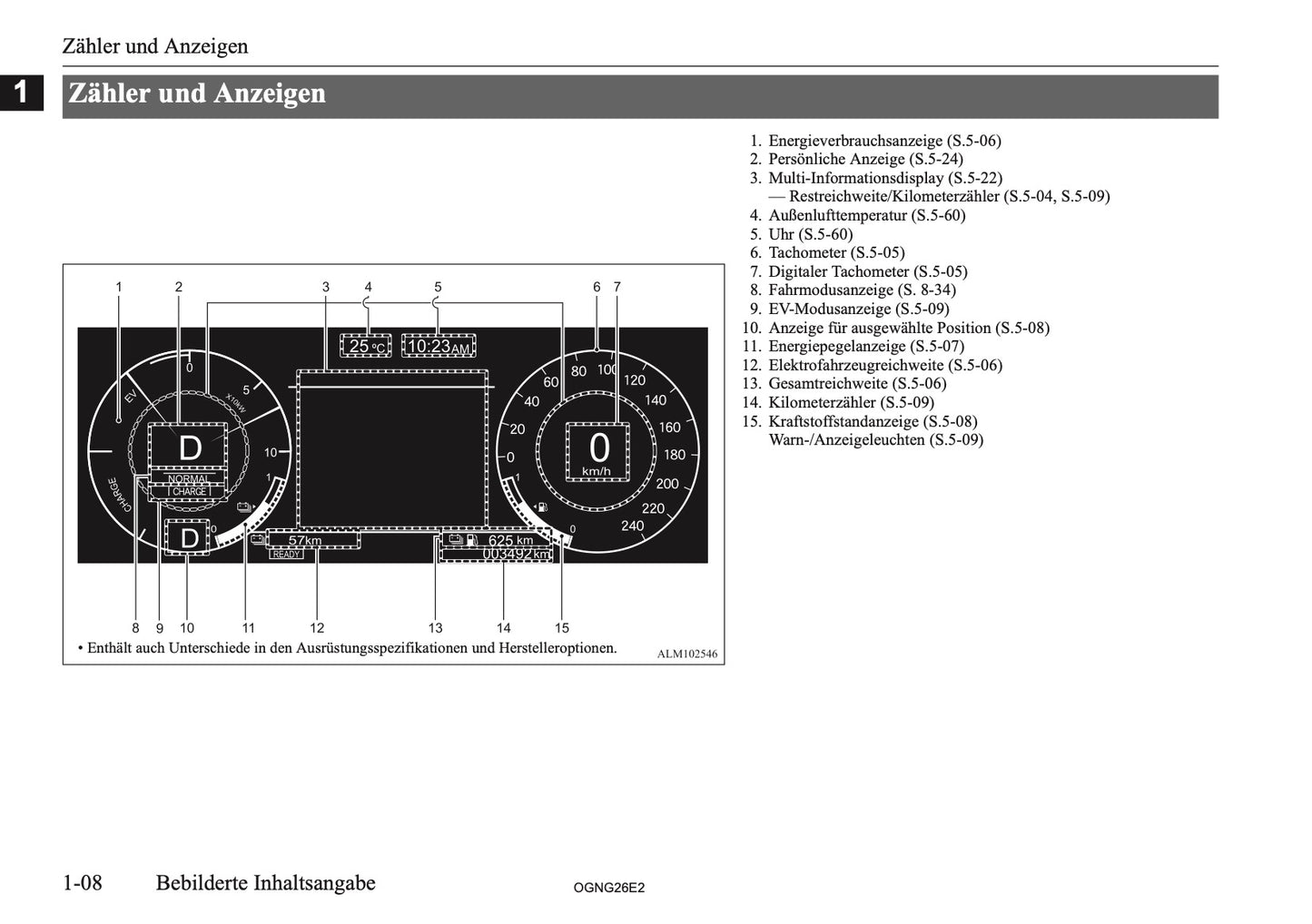 2026 Mitsubishi Outlander PHEV Owner's Manual | German