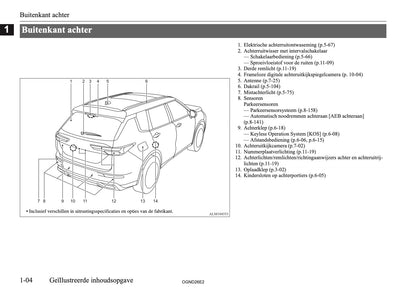 2026 Mitsubishi Outlander PHEV Owner's Manual | Dutch