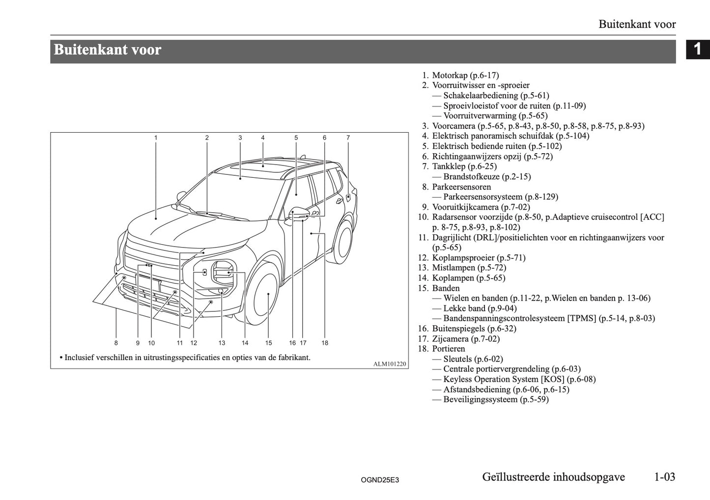 2025 Mitsubishi Outlander PHEV Owner's Manual | Dutch