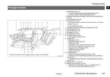2025 Mitsubishi Outlander PHEV Owner's Manual | Dutch