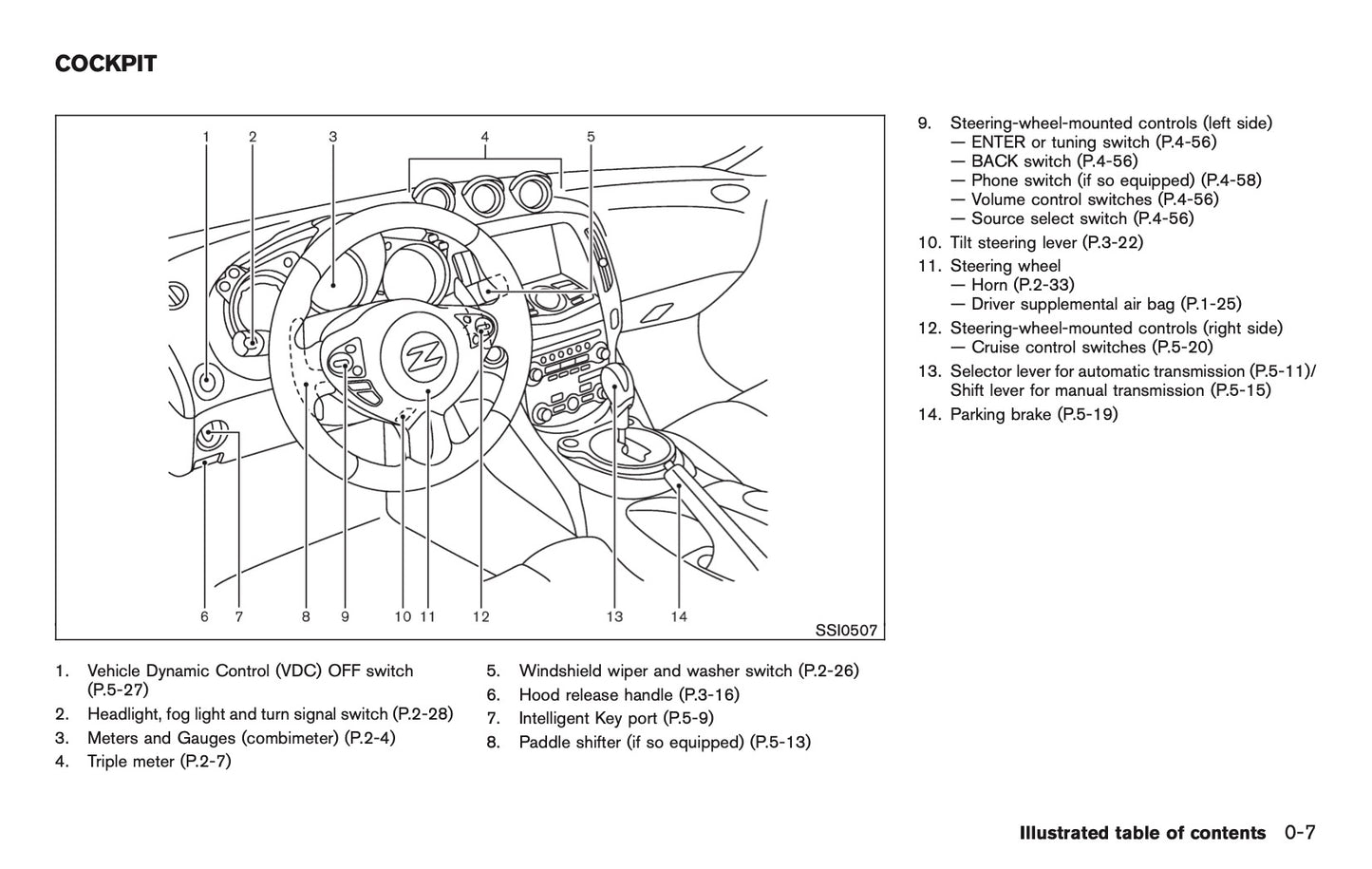 2009 Nissan 370Z Owner's Manual | English US