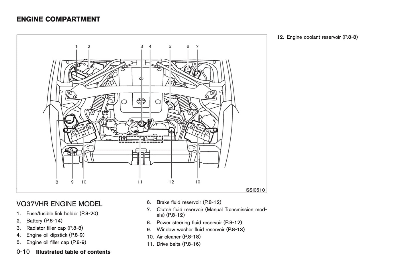 2009 Nissan 370Z Owner's Manual | English US