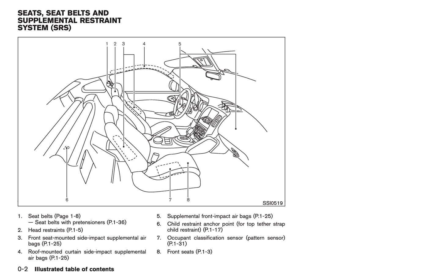 2009 Nissan 370Z Owner's Manual | English US