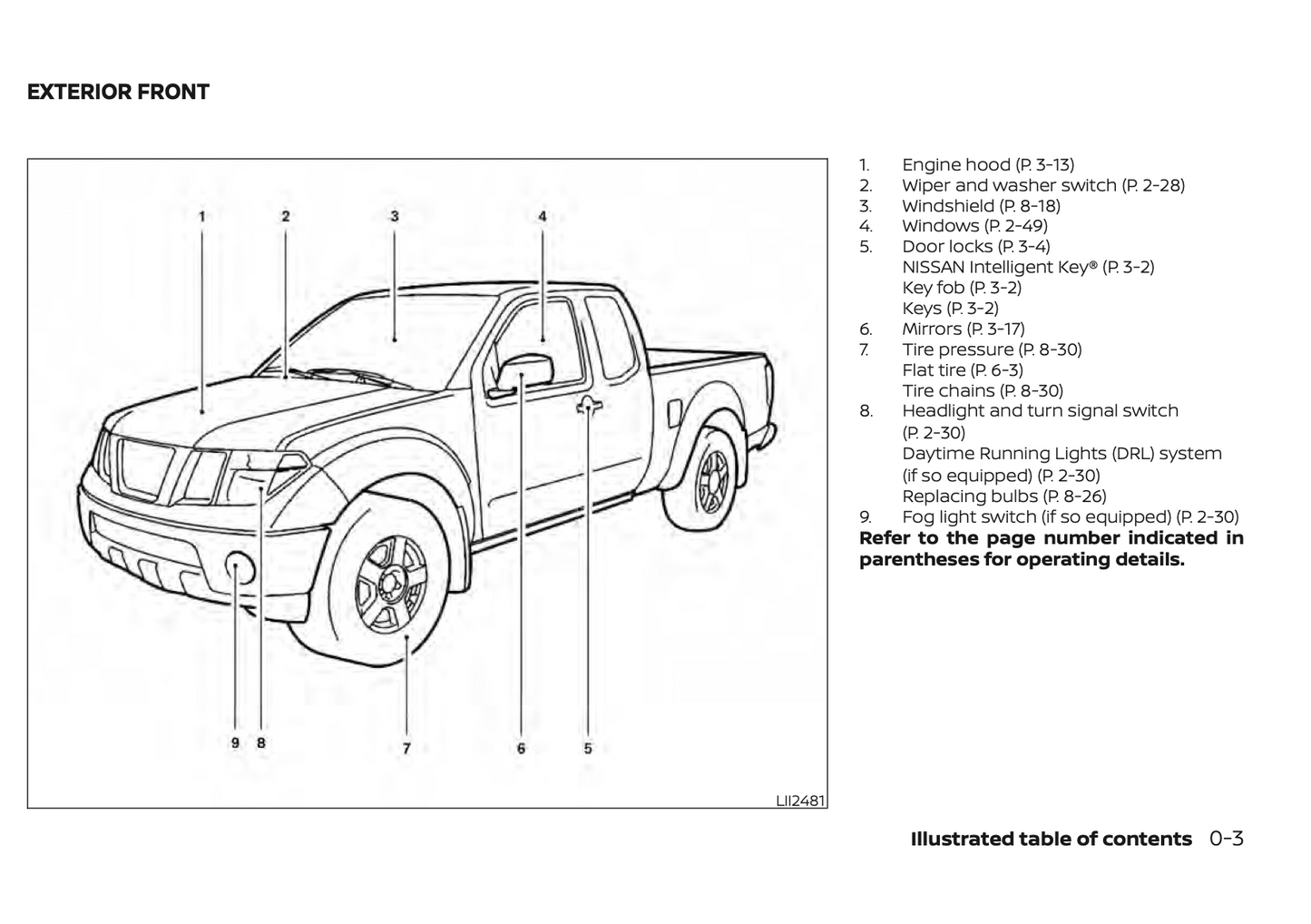 2021 Nissan Frontier Owner's Manual | English