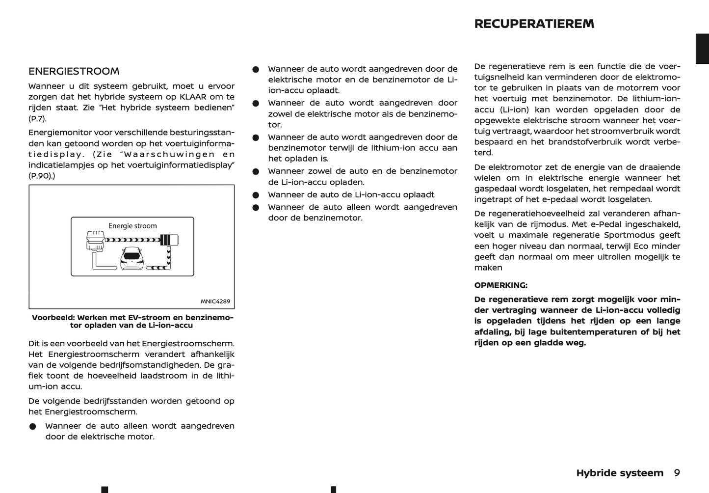 2022 Nissan Juke Hybrid Owner's Manual | Dutch