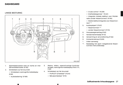 2022 Nissan Juke Hybrid Owner's Manual | Dutch