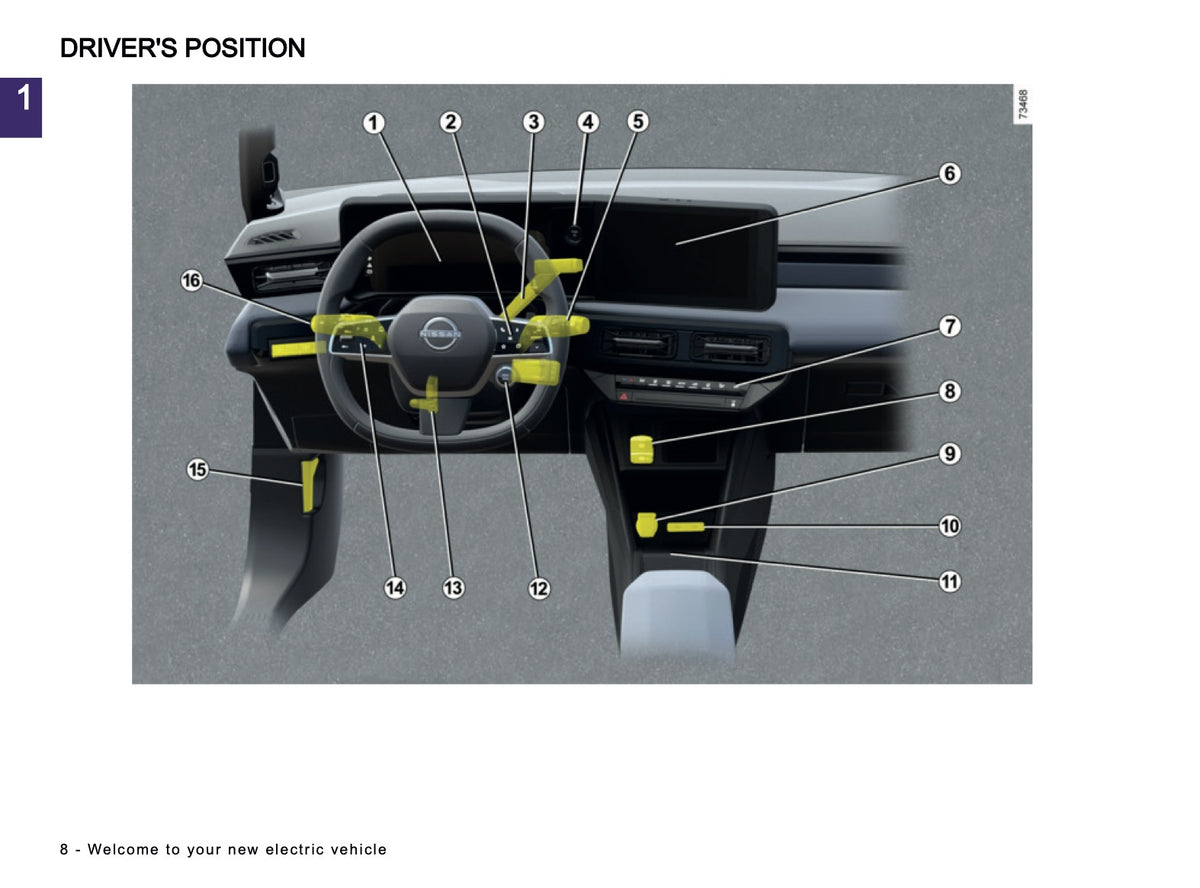 2026 Nissan Micra Owner's Manual | English