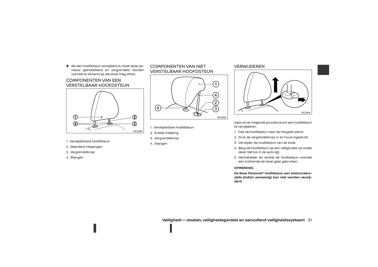 2021-2023 Nissan Micra Owner's Manual | Dutch