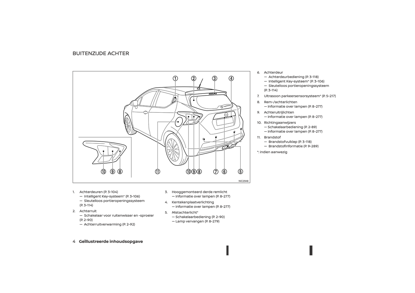 2021-2023 Nissan Micra Owner's Manual | Dutch