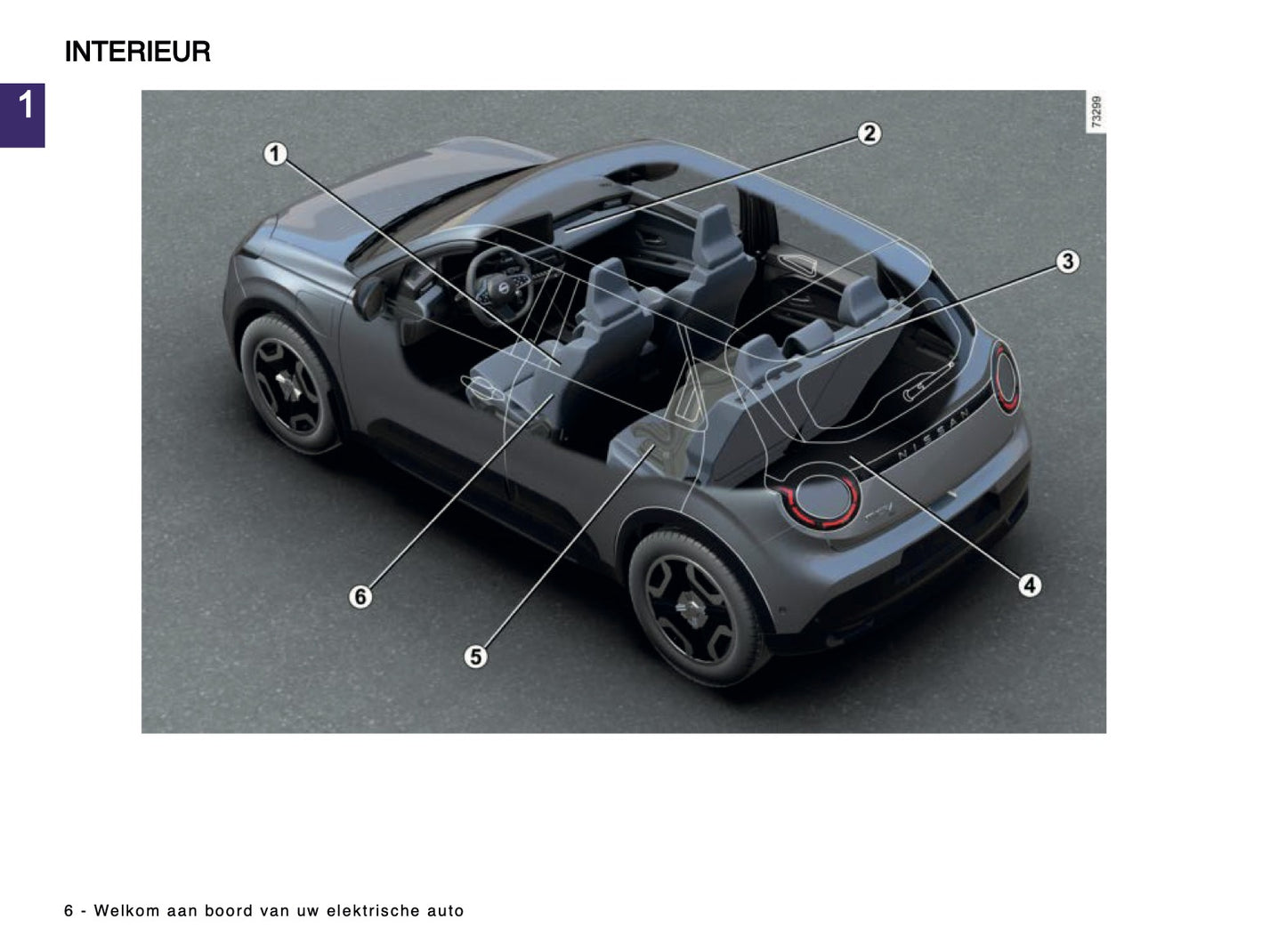 2025 Nissan Micra Owner's Manual | Dutch