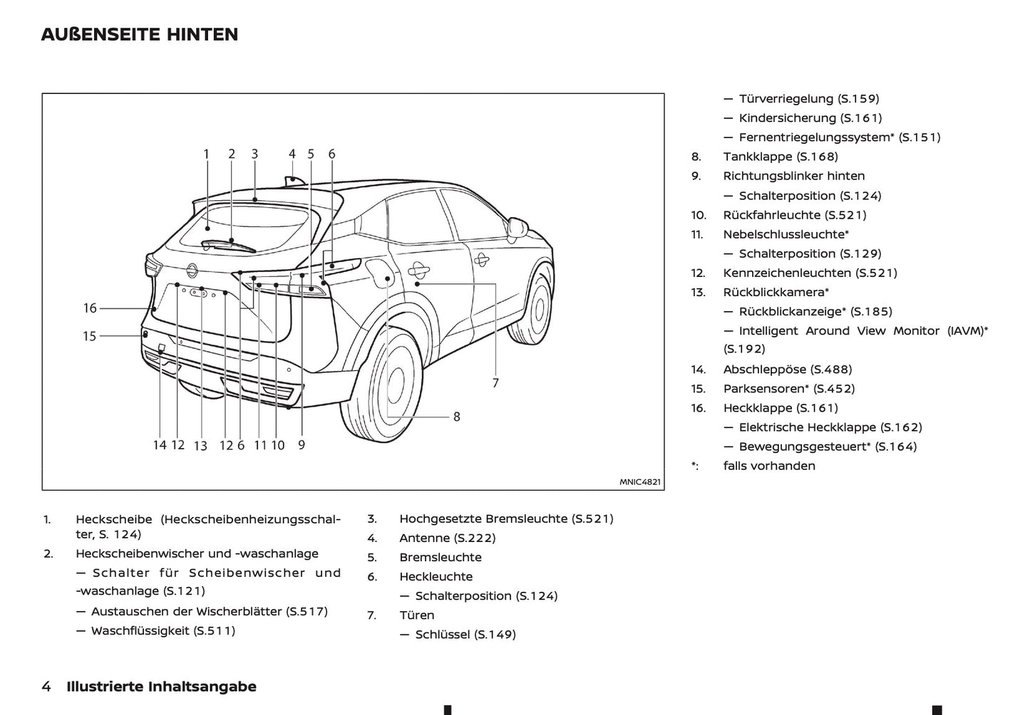 2026 Nissan Qashqai Owner's Manual | German