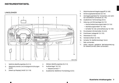 2026 Nissan Qashqai Owner's Manual | German