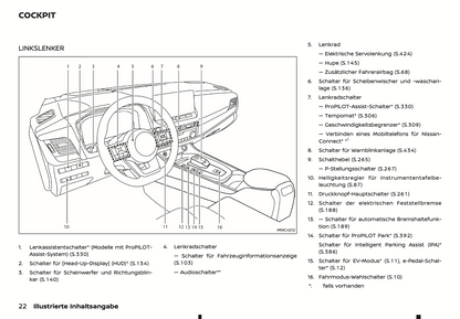 2024 Nissan Qashqai e-Power Owner's Manual | German